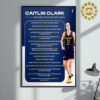 Caitlin Clark From Indiana Fever Your 2024 WNBA KIA Rookie Of The Year Home Decor Poster Canvas