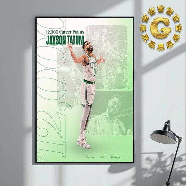 Jayson Tatum From Boston Celtics Get 12000 Career Points NBA 2024 Home Decor Poster Canvas