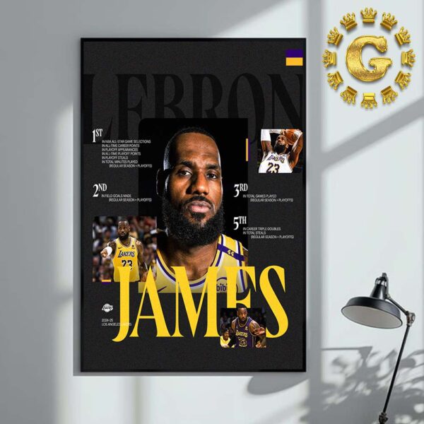 Lebron James From Los Angeles Lakers Still On Top After 20 Second Season NBA Home Decor Poster Canvas