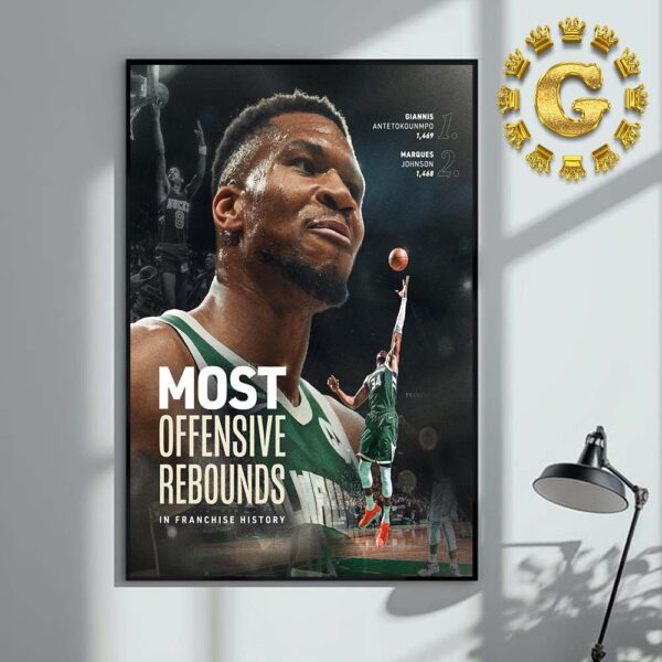 Giannis Antetokounmpo Milwaukee Burcks The Most Offensive Rebounds In Franchise History Home Decor Poster Canvas