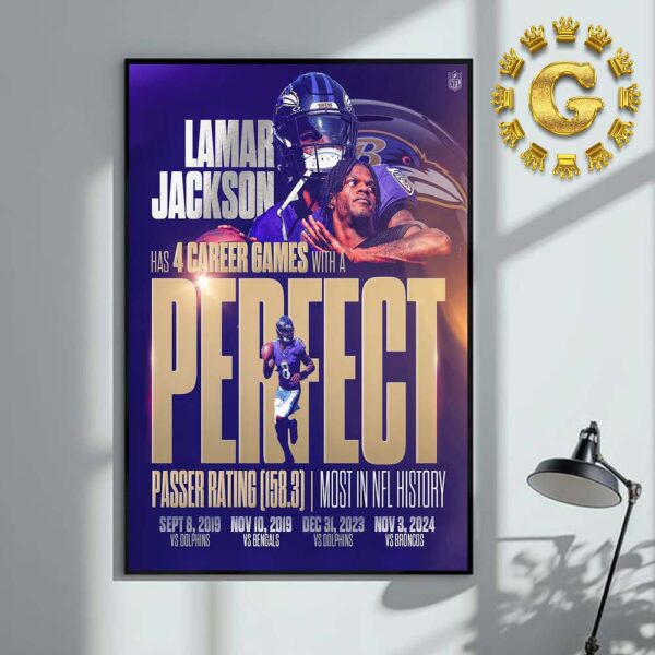 Lamar Jackson From Baltimore Ravens Has 4 Career Games With A Perfect Most In NFL History Home Decor Poster Canvas