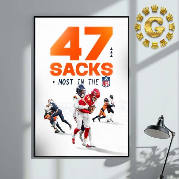 Denver Broncos Reach 47 Sacks Most In The NFL Home Decor Poster Canvas